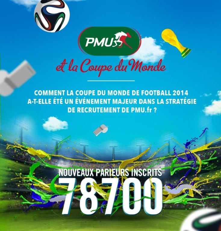 Les bénéfices de la stratégie digitale du PMU